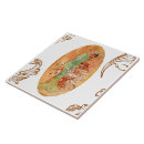 Recherche de alphonse mucha carreaux Hiver