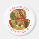 Recherche de ren magnete Renne