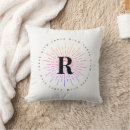 Recherche de carpe diem coussins Motivation