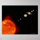 Recherche de trouble photographie Illustrations de l'espace