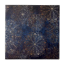 Recherche de motif de mandala carreaux Méditation