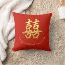 Recherche de chinois de mariage cadeaux Double bonheur