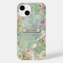 Recherche de modèle de cas électronique Girly