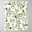 Recherche de fleurit posters Fleurs de printemps