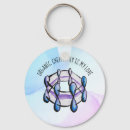 Recherche de chimiste accessoires Chimie