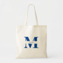Recherche de branche sacs Féminin