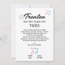 Recherche de nouveau père invitations Fête des pères