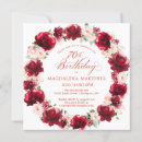 Recherche de couronne rouge invitations Toute personne
