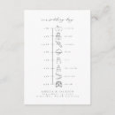 Recherche de icone invitations Moderne