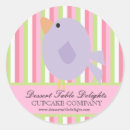 Recherche de gobelets autocollants Gobelet gâteaux