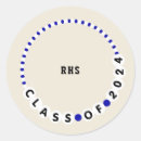 Recherche de bracelet autocollants Classe