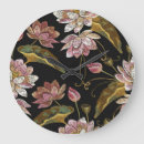 Recherche de broderie horloges Ethnique