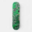 Recherche de geeks skateboards Nerd