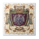 Recherche de bannière carreaux Nom de famille