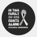 Recherche de dyslexie autocollants Support de dyslexie