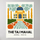 Recherche de index art Travel