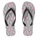 Recherche de toile chaussures Abstrait