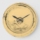 Recherche de voitures anciennes horloges Vieille voiture