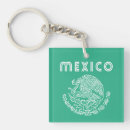 Recherche de drapeau du mexique porteclés México
