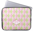 Recherche de argyle ipod touch coques Monogramme