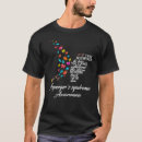 Recherche de asperger Syndrome
