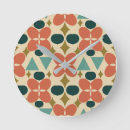 Recherche de siècle horloges Motif