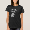 Recherche de 80 ans tshirts Année