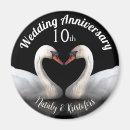 Recherche de 10 ans magnets Anniversaire