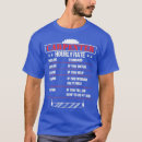Recherche de carpenter tshirts Marteau