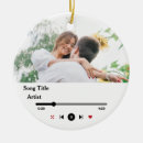 Recherche de chanson de noël Couple
