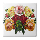 Recherche de shabby carreaux Vintage