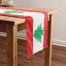 Recherche de libanais maison deco Patriotique