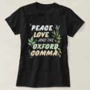 Recherche de oxford tshirts Enseignant anglais