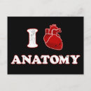 Recherche de anatomie cartes postales Science