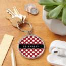 Recherche de point de polka porteclés Monogramme
