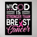 Recherche de ruban rose posters Organisme