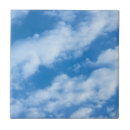 Recherche de nuages carreaux Nuageux