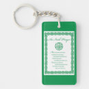 Recherche de st patricks day porteclés Celtique