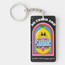 Recherche de pochettes porteclés Style