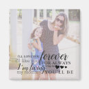 Recherche de petite fille magnets Mère