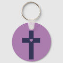 Recherche de symbole religieux porteclés Croix