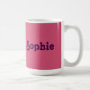 Recherche de sophie tasses Nom