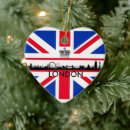 Recherche de england ornements Flag