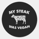 Recherche de mangeur de viande Chef