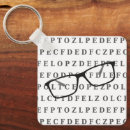 Recherche de lunettes porteclés Toute personne