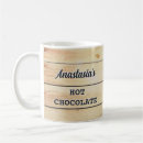 Recherche de chaud boissons Rustique