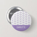 Recherche de adores buttons Tennis