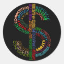 Recherche de atlas autocollants John