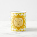 Recherche de petit déjeuner tasses Pour enfants