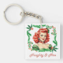 Recherche de pince porteclés Mignon